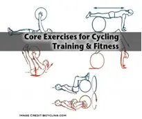 The Warning Signs that you&rsquo;re Cycling in a Bad Position - Work on core strength to improve finger numbness