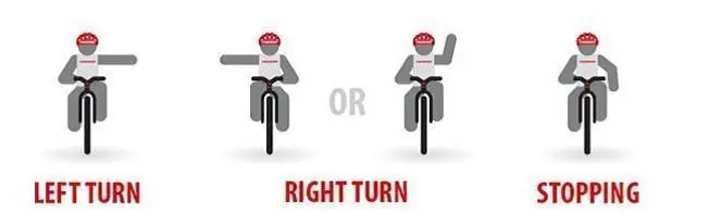 Basic Indications that will help